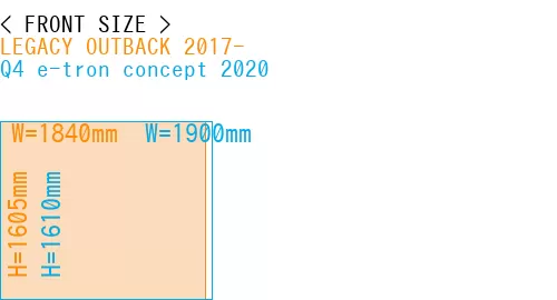 #LEGACY OUTBACK 2017- + Q4 e-tron concept 2020